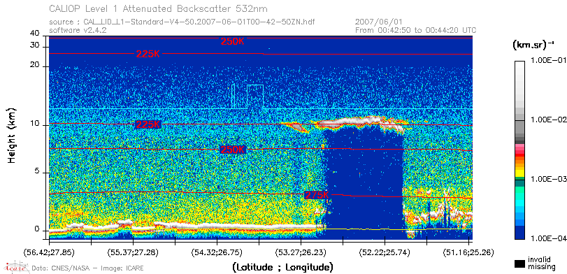 image of https://www.icare.univ-lille.fr/asd-content/DATA/LIENS/CALIOP/CAL_LID_L1.browse-segment/2007/2007_06_01/CAL_LID_L1-Standard-V4-50.2007-06-01T00-42-50ZN.browse/CAL_LID_L1-Standard-V4-50.2007-06-01T00-42-50ZN_01_Back532.png