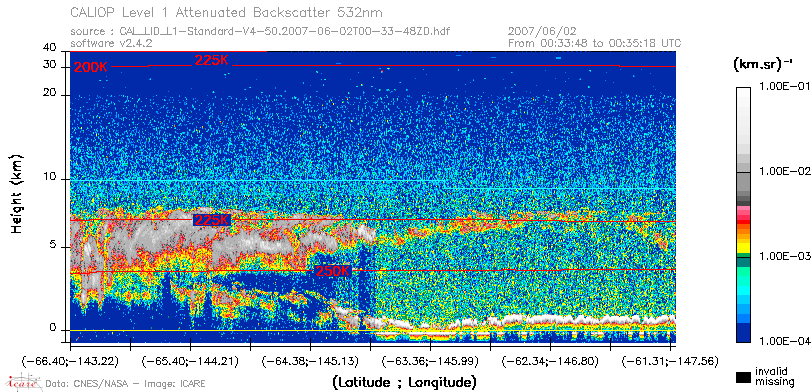image of https://www.icare.univ-lille.fr/asd-content/DATA/LIENS/CALIOP/CAL_LID_L1.browse-segment/2007/2007_06_02/CAL_LID_L1-Standard-V4-50.2007-06-02T00-33-48ZD.browse/CAL_LID_L1-Standard-V4-50.2007-06-02T00-33-48ZD_01_Back532.png