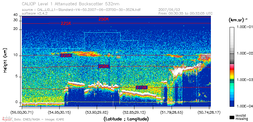 image of https://www.icare.univ-lille.fr/asd-content/DATA/LIENS/CALIOP/CAL_LID_L1.browse-segment/2007/2007_06_03/CAL_LID_L1-Standard-V4-50.2007-06-03T00-30-35ZN.browse/CAL_LID_L1-Standard-V4-50.2007-06-03T00-30-35ZN_01_Back532.png