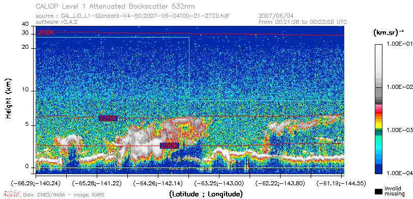 image of https://www.icare.univ-lille.fr/asd-content/DATA/LIENS/CALIOP/CAL_LID_L1.browse-segment/2007/2007_06_04/CAL_LID_L1-Standard-V4-50.2007-06-04T00-21-27ZD.browse/CAL_LID_L1-Standard-V4-50.2007-06-04T00-21-27ZD_01_Back532.png