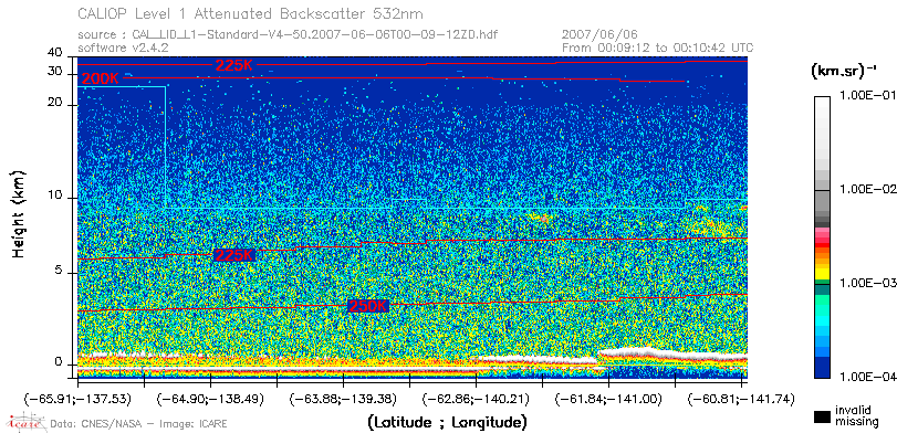 image of https://www.icare.univ-lille.fr/asd-content/DATA/LIENS/CALIOP/CAL_LID_L1.browse-segment/2007/2007_06_06/CAL_LID_L1-Standard-V4-50.2007-06-06T00-09-12ZD.browse/CAL_LID_L1-Standard-V4-50.2007-06-06T00-09-12ZD_01_Back532.png