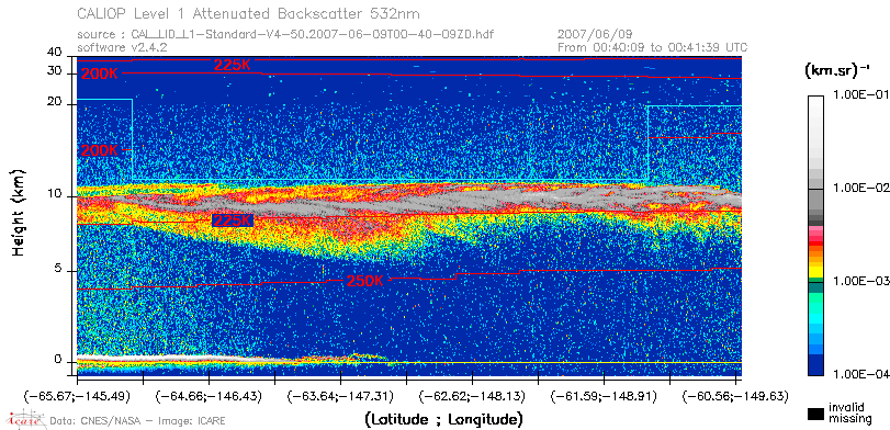 image of https://www.icare.univ-lille.fr/asd-content/DATA/LIENS/CALIOP/CAL_LID_L1.browse-segment/2007/2007_06_09/CAL_LID_L1-Standard-V4-50.2007-06-09T00-40-09ZD.browse/CAL_LID_L1-Standard-V4-50.2007-06-09T00-40-09ZD_01_Back532.png