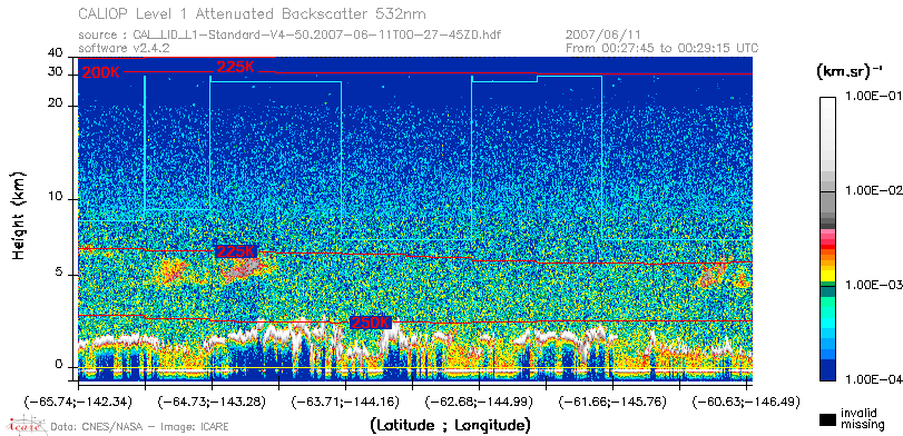 image of https://www.icare.univ-lille.fr/asd-content/DATA/LIENS/CALIOP/CAL_LID_L1.browse-segment/2007/2007_06_11/CAL_LID_L1-Standard-V4-50.2007-06-11T00-27-45ZD.browse/CAL_LID_L1-Standard-V4-50.2007-06-11T00-27-45ZD_01_Back532.png