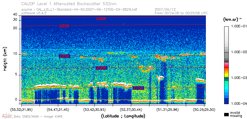 image of https://www.icare.univ-lille.fr/asd-content/DATA/LIENS/CALIOP/CAL_LID_L1.browse-segment/2007/2007_06_12/CAL_LID_L1-Standard-V4-50.2007-06-12T00-24-28ZN.browse/CAL_LID_L1-Standard-V4-50.2007-06-12T00-24-28ZN_01_Back532.png