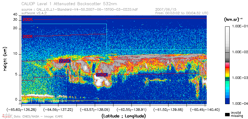 image of https://www.icare.univ-lille.fr/asd-content/DATA/LIENS/CALIOP/CAL_LID_L1.browse-segment/2007/2007_06_15/CAL_LID_L1-Standard-V4-50.2007-06-15T00-03-02ZD.browse/CAL_LID_L1-Standard-V4-50.2007-06-15T00-03-02ZD_01_Back532.png