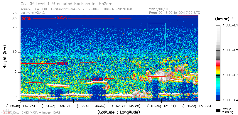 image of https://www.icare.univ-lille.fr/asd-content/DATA/LIENS/CALIOP/CAL_LID_L1.browse-segment/2007/2007_06_16/CAL_LID_L1-Standard-V4-50.2007-06-16T00-46-20ZD.browse/CAL_LID_L1-Standard-V4-50.2007-06-16T00-46-20ZD_01_Back532.png