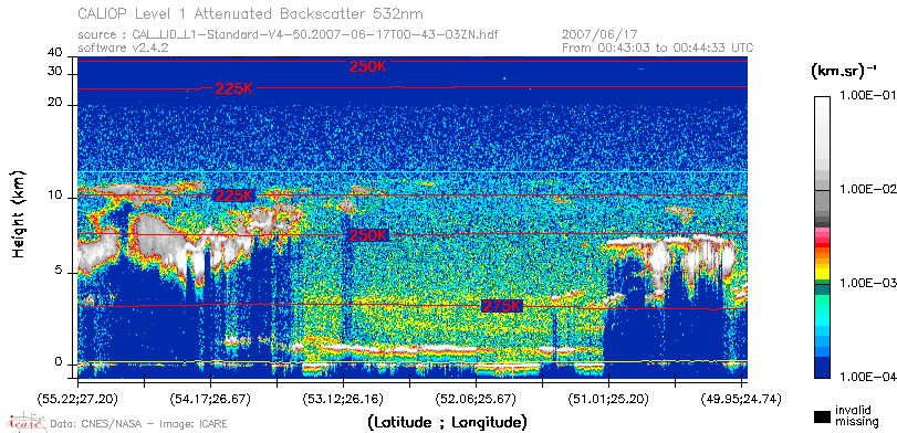 image of https://www.icare.univ-lille.fr/asd-content/DATA/LIENS/CALIOP/CAL_LID_L1.browse-segment/2007/2007_06_17/CAL_LID_L1-Standard-V4-50.2007-06-17T00-43-03ZN.browse/CAL_LID_L1-Standard-V4-50.2007-06-17T00-43-03ZN_01_Back532.png