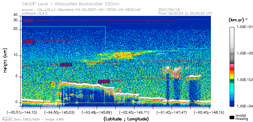 image of https://www.icare.univ-lille.fr/asd-content/DATA/LIENS/CALIOP/CAL_LID_L1.browse-segment/2007/2007_06_18/CAL_LID_L1-Standard-V4-50.2007-06-18T00-33-56ZD.browse/CAL_LID_L1-Standard-V4-50.2007-06-18T00-33-56ZD_01_Back532.png