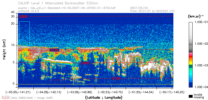 image of https://www.icare.univ-lille.fr/asd-content/DATA/LIENS/CALIOP/CAL_LID_L1.browse-segment/2007/2007_06_20/CAL_LID_L1-Standard-V4-50.2007-06-20T00-21-37ZD.browse/CAL_LID_L1-Standard-V4-50.2007-06-20T00-21-37ZD_01_Back532.png