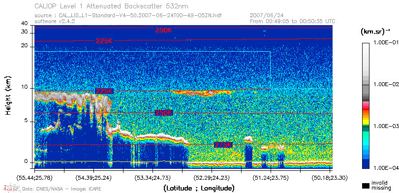 image of https://www.icare.univ-lille.fr/asd-content/DATA/LIENS/CALIOP/CAL_LID_L1.browse-segment/2007/2007_06_24/CAL_LID_L1-Standard-V4-50.2007-06-24T00-49-05ZN.browse/CAL_LID_L1-Standard-V4-50.2007-06-24T00-49-05ZN_01_Back532.png