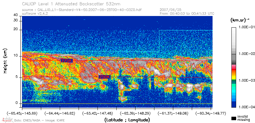image of https://www.icare.univ-lille.fr/asd-content/DATA/LIENS/CALIOP/CAL_LID_L1.browse-segment/2007/2007_06_25/CAL_LID_L1-Standard-V4-50.2007-06-25T00-40-03ZD.browse/CAL_LID_L1-Standard-V4-50.2007-06-25T00-40-03ZD_01_Back532.png
