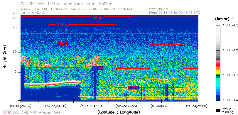 image of https://www.icare.univ-lille.fr/asd-content/DATA/LIENS/CALIOP/CAL_LID_L1.browse-segment/2007/2007_06_30/CAL_LID_L1-Standard-V4-50.2007-06-30T00-11-53ZN.browse/CAL_LID_L1-Standard-V4-50.2007-06-30T00-11-53ZN_01_Back532.png
