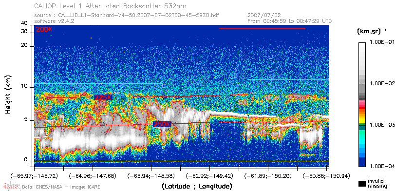 image of https://www.icare.univ-lille.fr/asd-content/DATA/LIENS/CALIOP/CAL_LID_L1.browse-segment/2007/2007_07_02/CAL_LID_L1-Standard-V4-50.2007-07-02T00-45-59ZD.browse/CAL_LID_L1-Standard-V4-50.2007-07-02T00-45-59ZD_01_Back532.png
