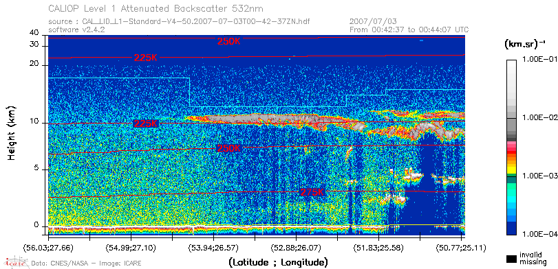image of https://www.icare.univ-lille.fr/asd-content/DATA/LIENS/CALIOP/CAL_LID_L1.browse-segment/2007/2007_07_03/CAL_LID_L1-Standard-V4-50.2007-07-03T00-42-37ZN.browse/CAL_LID_L1-Standard-V4-50.2007-07-03T00-42-37ZN_01_Back532.png