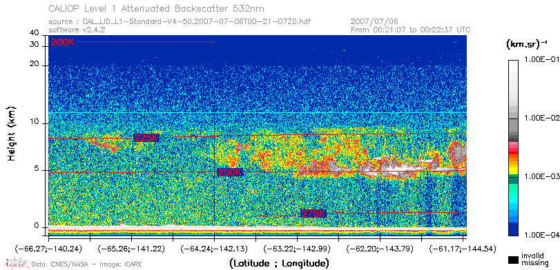 image of https://www.icare.univ-lille.fr/asd-content/DATA/LIENS/CALIOP/CAL_LID_L1.browse-segment/2007/2007_07_06/CAL_LID_L1-Standard-V4-50.2007-07-06T00-21-07ZD.browse/CAL_LID_L1-Standard-V4-50.2007-07-06T00-21-07ZD_01_Back532.png