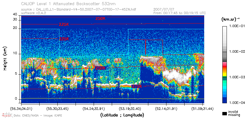 image of https://www.icare.univ-lille.fr/asd-content/DATA/LIENS/CALIOP/CAL_LID_L1.browse-segment/2007/2007_07_07/CAL_LID_L1-Standard-V4-50.2007-07-07T00-17-45ZN.browse/CAL_LID_L1-Standard-V4-50.2007-07-07T00-17-45ZN_01_Back532.png
