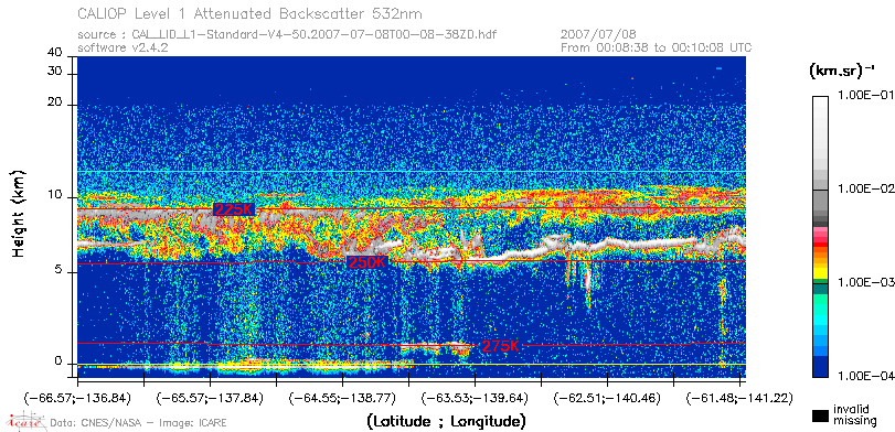image of https://www.icare.univ-lille.fr/asd-content/DATA/LIENS/CALIOP/CAL_LID_L1.browse-segment/2007/2007_07_08/CAL_LID_L1-Standard-V4-50.2007-07-08T00-08-38ZD.browse/CAL_LID_L1-Standard-V4-50.2007-07-08T00-08-38ZD_01_Back532.png