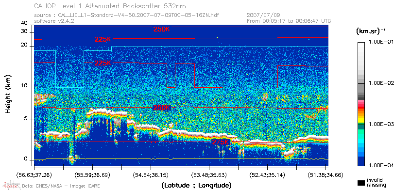 image of https://www.icare.univ-lille.fr/asd-content/DATA/LIENS/CALIOP/CAL_LID_L1.browse-segment/2007/2007_07_09/CAL_LID_L1-Standard-V4-50.2007-07-09T00-05-16ZN.browse/CAL_LID_L1-Standard-V4-50.2007-07-09T00-05-16ZN_01_Back532.png