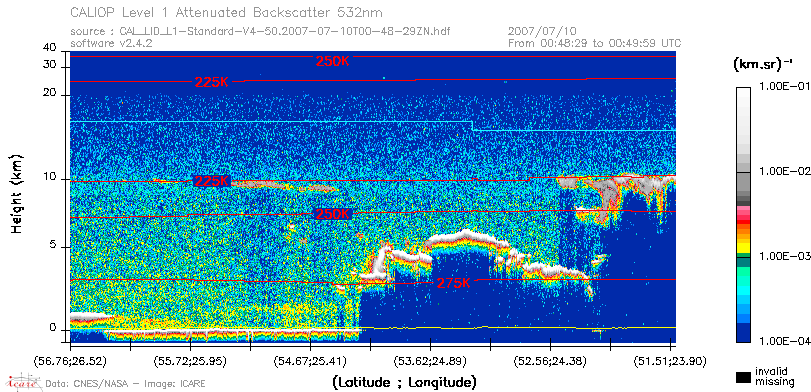 image of https://www.icare.univ-lille.fr/asd-content/DATA/LIENS/CALIOP/CAL_LID_L1.browse-segment/2007/2007_07_10/CAL_LID_L1-Standard-V4-50.2007-07-10T00-48-29ZN.browse/CAL_LID_L1-Standard-V4-50.2007-07-10T00-48-29ZN_01_Back532.png