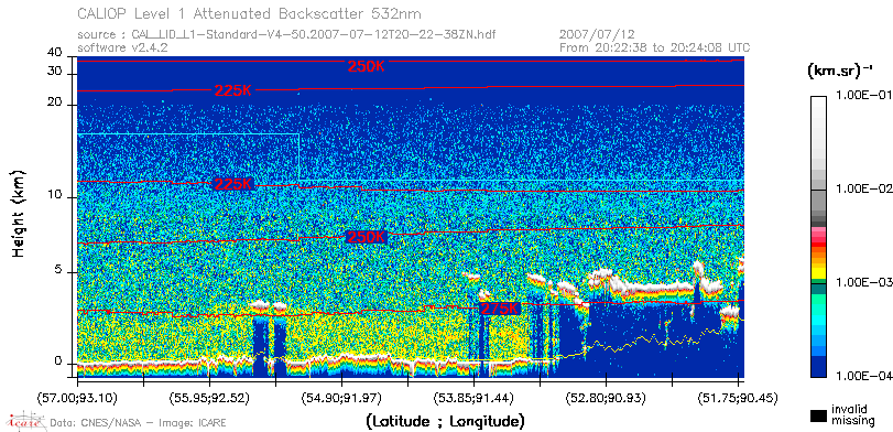 image of https://www.icare.univ-lille.fr/asd-content/DATA/LIENS/CALIOP/CAL_LID_L1.browse-segment/2007/2007_07_12/CAL_LID_L1-Standard-V4-50.2007-07-12T20-22-38ZN.browse/CAL_LID_L1-Standard-V4-50.2007-07-12T20-22-38ZN_01_Back532.png