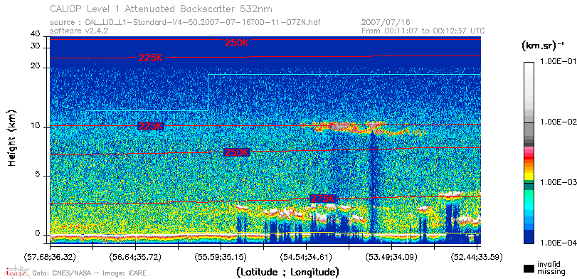 image of https://www.icare.univ-lille.fr/asd-content/DATA/LIENS/CALIOP/CAL_LID_L1.browse-segment/2007/2007_07_16/CAL_LID_L1-Standard-V4-50.2007-07-16T00-11-07ZN.browse/CAL_LID_L1-Standard-V4-50.2007-07-16T00-11-07ZN_01_Back532.png