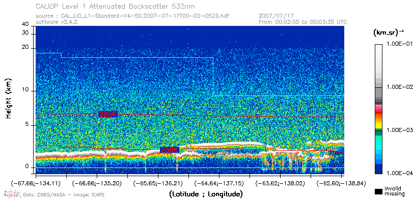 image of https://www.icare.univ-lille.fr/asd-content/DATA/LIENS/CALIOP/CAL_LID_L1.browse-segment/2007/2007_07_17/CAL_LID_L1-Standard-V4-50.2007-07-17T00-02-05ZD.browse/CAL_LID_L1-Standard-V4-50.2007-07-17T00-02-05ZD_01_Back532.png