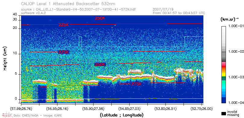 image of https://www.icare.univ-lille.fr/asd-content/DATA/LIENS/CALIOP/CAL_LID_L1.browse-segment/2007/2007_07_19/CAL_LID_L1-Standard-V4-50.2007-07-19T00-41-57ZN.browse/CAL_LID_L1-Standard-V4-50.2007-07-19T00-41-57ZN_01_Back532.png