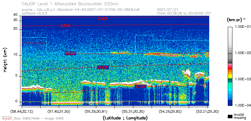 image of https://www.icare.univ-lille.fr/asd-content/DATA/LIENS/CALIOP/CAL_LID_L1.browse-segment/2007/2007_07_21/CAL_LID_L1-Standard-V4-50.2007-07-21T00-29-28ZN.browse/CAL_LID_L1-Standard-V4-50.2007-07-21T00-29-28ZN_01_Back532.png