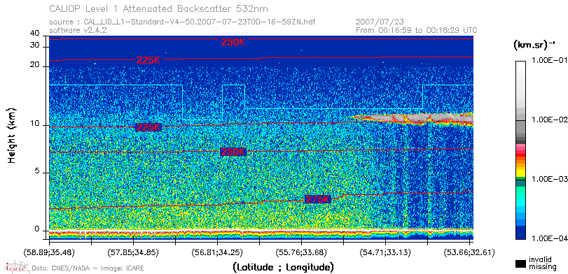 image of https://www.icare.univ-lille.fr/asd-content/DATA/LIENS/CALIOP/CAL_LID_L1.browse-segment/2007/2007_07_23/CAL_LID_L1-Standard-V4-50.2007-07-23T00-16-59ZN.browse/CAL_LID_L1-Standard-V4-50.2007-07-23T00-16-59ZN_01_Back532.png