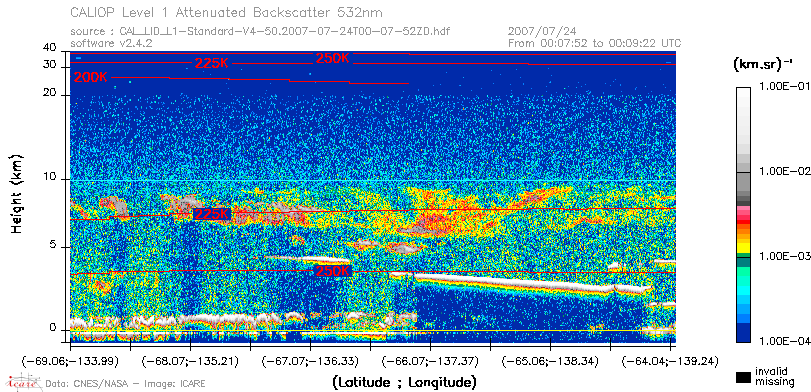 image of https://www.icare.univ-lille.fr/asd-content/DATA/LIENS/CALIOP/CAL_LID_L1.browse-segment/2007/2007_07_24/CAL_LID_L1-Standard-V4-50.2007-07-24T00-07-52ZD.browse/CAL_LID_L1-Standard-V4-50.2007-07-24T00-07-52ZD_01_Back532.png