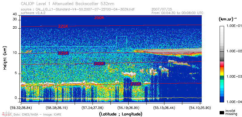 image of https://www.icare.univ-lille.fr/asd-content/DATA/LIENS/CALIOP/CAL_LID_L1.browse-segment/2007/2007_07_25/CAL_LID_L1-Standard-V4-50.2007-07-25T00-04-30ZN.browse/CAL_LID_L1-Standard-V4-50.2007-07-25T00-04-30ZN_01_Back532.png