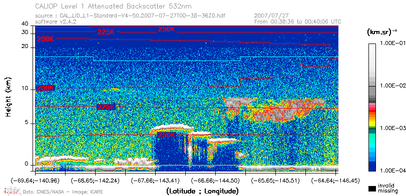 image of https://www.icare.univ-lille.fr/asd-content/DATA/LIENS/CALIOP/CAL_LID_L1.browse-segment/2007/2007_07_27/CAL_LID_L1-Standard-V4-50.2007-07-27T00-38-36ZD.browse/CAL_LID_L1-Standard-V4-50.2007-07-27T00-38-36ZD_01_Back532.png