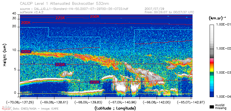 image of https://www.icare.univ-lille.fr/asd-content/DATA/LIENS/CALIOP/CAL_LID_L1.browse-segment/2007/2007_07_29/CAL_LID_L1-Standard-V4-50.2007-07-29T00-26-07ZD.browse/CAL_LID_L1-Standard-V4-50.2007-07-29T00-26-07ZD_01_Back532.png