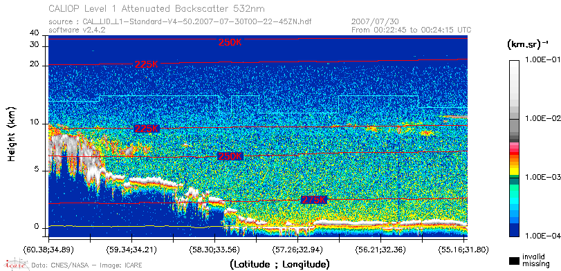 image of https://www.icare.univ-lille.fr/asd-content/DATA/LIENS/CALIOP/CAL_LID_L1.browse-segment/2007/2007_07_30/CAL_LID_L1-Standard-V4-50.2007-07-30T00-22-45ZN.browse/CAL_LID_L1-Standard-V4-50.2007-07-30T00-22-45ZN_01_Back532.png