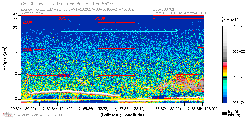 image of https://www.icare.univ-lille.fr/asd-content/DATA/LIENS/CALIOP/CAL_LID_L1.browse-segment/2007/2007_08_02/CAL_LID_L1-Standard-V4-50.2007-08-02T00-01-10ZD.browse/CAL_LID_L1-Standard-V4-50.2007-08-02T00-01-10ZD_01_Back532.png