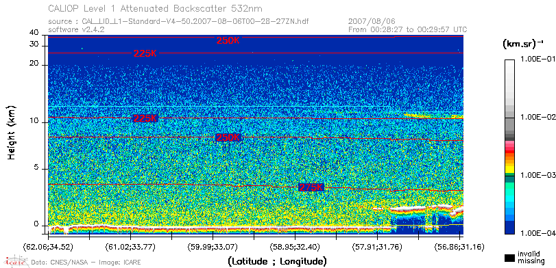 image of https://www.icare.univ-lille.fr/asd-content/DATA/LIENS/CALIOP/CAL_LID_L1.browse-segment/2007/2007_08_06/CAL_LID_L1-Standard-V4-50.2007-08-06T00-28-27ZN.browse/CAL_LID_L1-Standard-V4-50.2007-08-06T00-28-27ZN_01_Back532.png
