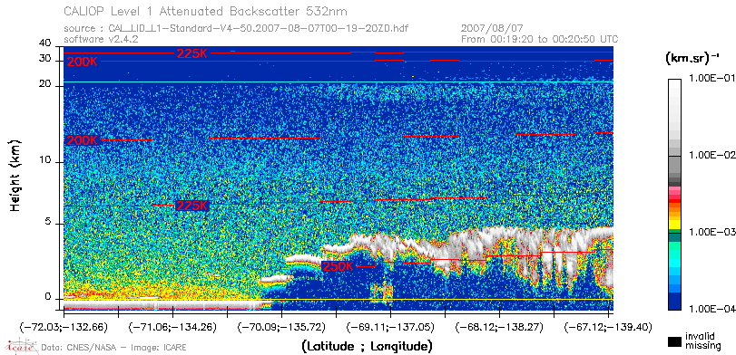 image of https://www.icare.univ-lille.fr/asd-content/DATA/LIENS/CALIOP/CAL_LID_L1.browse-segment/2007/2007_08_07/CAL_LID_L1-Standard-V4-50.2007-08-07T00-19-20ZD.browse/CAL_LID_L1-Standard-V4-50.2007-08-07T00-19-20ZD_01_Back532.png