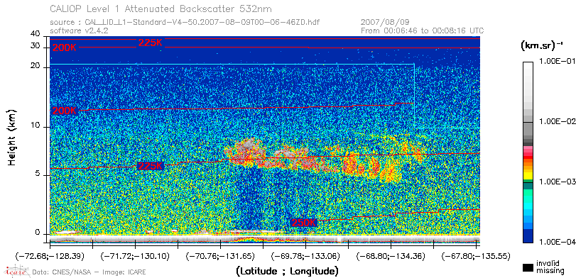 image of https://www.icare.univ-lille.fr/asd-content/DATA/LIENS/CALIOP/CAL_LID_L1.browse-segment/2007/2007_08_09/CAL_LID_L1-Standard-V4-50.2007-08-09T00-06-46ZD.browse/CAL_LID_L1-Standard-V4-50.2007-08-09T00-06-46ZD_01_Back532.png