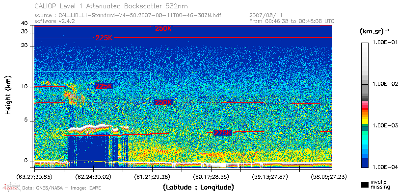 image of https://www.icare.univ-lille.fr/asd-content/DATA/LIENS/CALIOP/CAL_LID_L1.browse-segment/2007/2007_08_11/CAL_LID_L1-Standard-V4-50.2007-08-11T00-46-38ZN.browse/CAL_LID_L1-Standard-V4-50.2007-08-11T00-46-38ZN_01_Back532.png