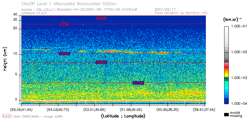 image of https://www.icare.univ-lille.fr/asd-content/DATA/LIENS/CALIOP/CAL_LID_L1.browse-segment/2007/2007_08_17/CAL_LID_L1-Standard-V4-50.2007-08-17T00-09-01ZN.browse/CAL_LID_L1-Standard-V4-50.2007-08-17T00-09-01ZN_01_Back532.png