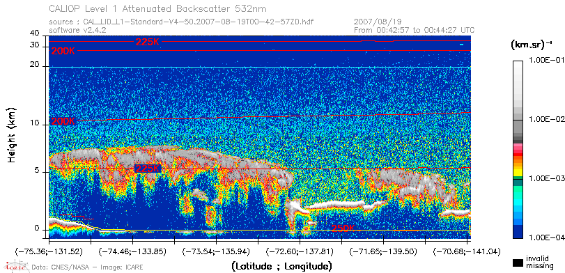 image of https://www.icare.univ-lille.fr/asd-content/DATA/LIENS/CALIOP/CAL_LID_L1.browse-segment/2007/2007_08_19/CAL_LID_L1-Standard-V4-50.2007-08-19T00-42-57ZD.browse/CAL_LID_L1-Standard-V4-50.2007-08-19T00-42-57ZD_01_Back532.png