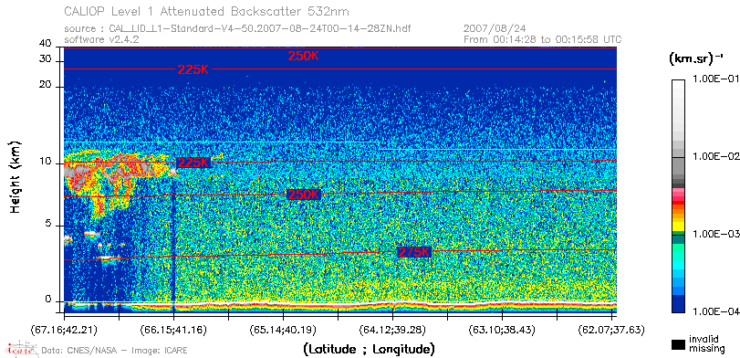 image of https://www.icare.univ-lille.fr/asd-content/DATA/LIENS/CALIOP/CAL_LID_L1.browse-segment/2007/2007_08_24/CAL_LID_L1-Standard-V4-50.2007-08-24T00-14-28ZN.browse/CAL_LID_L1-Standard-V4-50.2007-08-24T00-14-28ZN_01_Back532.png