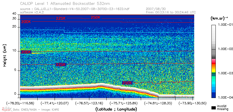 image of https://www.icare.univ-lille.fr/asd-content/DATA/LIENS/CALIOP/CAL_LID_L1.browse-segment/2007/2007_08_30/CAL_LID_L1-Standard-V4-50.2007-08-30T00-23-16ZD.browse/CAL_LID_L1-Standard-V4-50.2007-08-30T00-23-16ZD_01_Back532.png