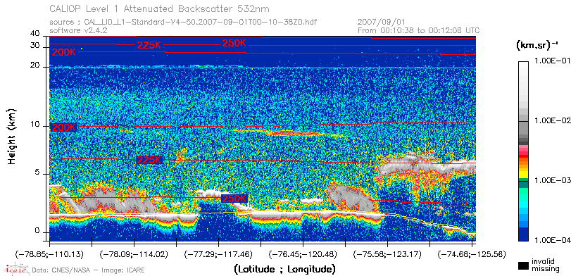 image of https://www.icare.univ-lille.fr/asd-content/DATA/LIENS/CALIOP/CAL_LID_L1.browse-segment/2007/2007_09_01/CAL_LID_L1-Standard-V4-50.2007-09-01T00-10-38ZD.browse/CAL_LID_L1-Standard-V4-50.2007-09-01T00-10-38ZD_01_Back532.png