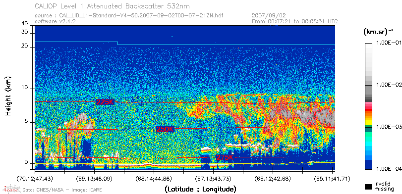 image of https://www.icare.univ-lille.fr/asd-content/DATA/LIENS/CALIOP/CAL_LID_L1.browse-segment/2007/2007_09_02/CAL_LID_L1-Standard-V4-50.2007-09-02T00-07-21ZN.browse/CAL_LID_L1-Standard-V4-50.2007-09-02T00-07-21ZN_01_Back532.png