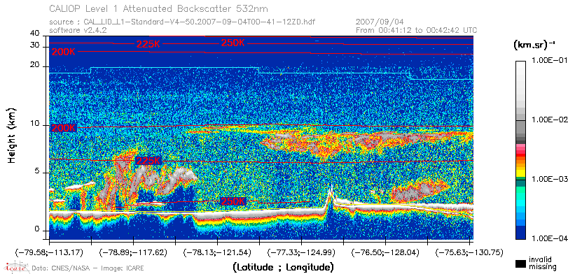 image of https://www.icare.univ-lille.fr/asd-content/DATA/LIENS/CALIOP/CAL_LID_L1.browse-segment/2007/2007_09_04/CAL_LID_L1-Standard-V4-50.2007-09-04T00-41-12ZD.browse/CAL_LID_L1-Standard-V4-50.2007-09-04T00-41-12ZD_01_Back532.png