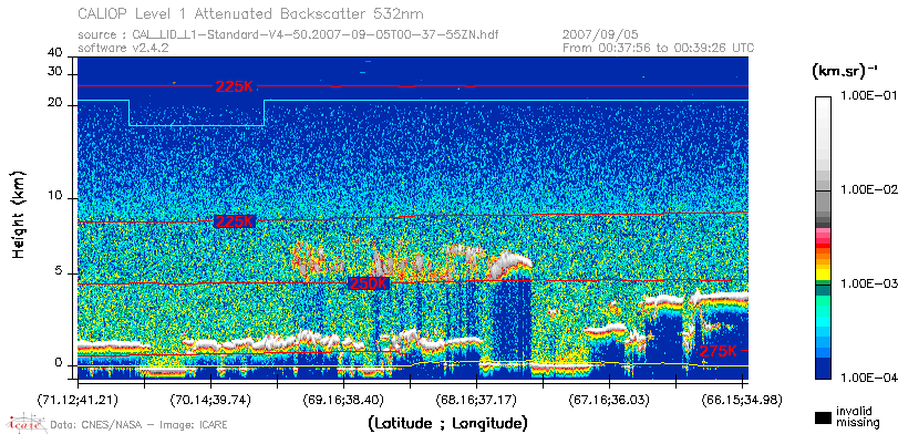 image of https://www.icare.univ-lille.fr/asd-content/DATA/LIENS/CALIOP/CAL_LID_L1.browse-segment/2007/2007_09_05/CAL_LID_L1-Standard-V4-50.2007-09-05T00-37-55ZN.browse/CAL_LID_L1-Standard-V4-50.2007-09-05T00-37-55ZN_01_Back532.png