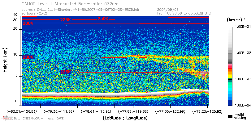 image of https://www.icare.univ-lille.fr/asd-content/DATA/LIENS/CALIOP/CAL_LID_L1.browse-segment/2007/2007_09_06/CAL_LID_L1-Standard-V4-50.2007-09-06T00-28-38ZD.browse/CAL_LID_L1-Standard-V4-50.2007-09-06T00-28-38ZD_01_Back532.png