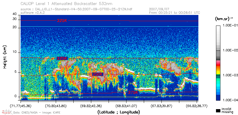 image of https://www.icare.univ-lille.fr/asd-content/DATA/LIENS/CALIOP/CAL_LID_L1.browse-segment/2007/2007_09_07/CAL_LID_L1-Standard-V4-50.2007-09-07T00-25-21ZN.browse/CAL_LID_L1-Standard-V4-50.2007-09-07T00-25-21ZN_01_Back532.png