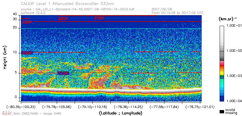 image of https://www.icare.univ-lille.fr/asd-content/DATA/LIENS/CALIOP/CAL_LID_L1.browse-segment/2007/2007_09_08/CAL_LID_L1-Standard-V4-50.2007-09-08T00-16-09ZD.browse/CAL_LID_L1-Standard-V4-50.2007-09-08T00-16-09ZD_01_Back532.png